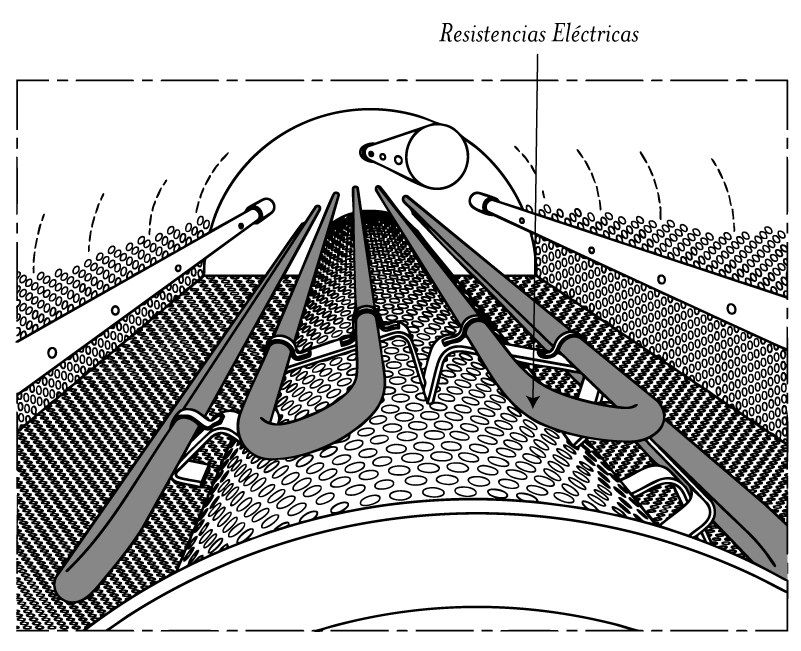 Resistencias eléctricas